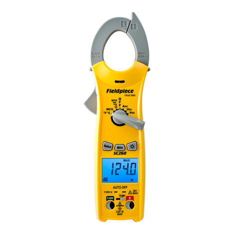 Clamp Meter, Compact w/True RMS and Magnet